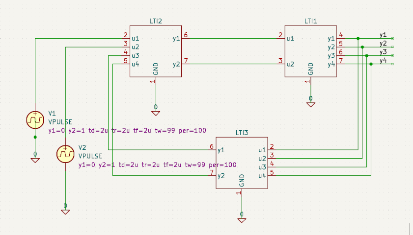 Unstable aircraft closed loop system simulation in Kicad.