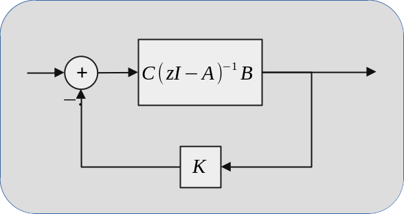 SOF control loop diagram