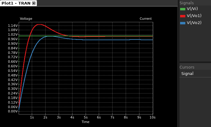 Spice simulation step response.