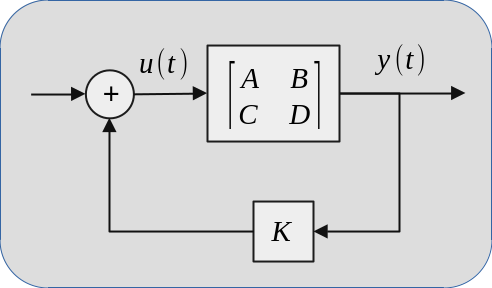 Closed loop system