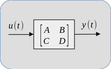 Open loop system